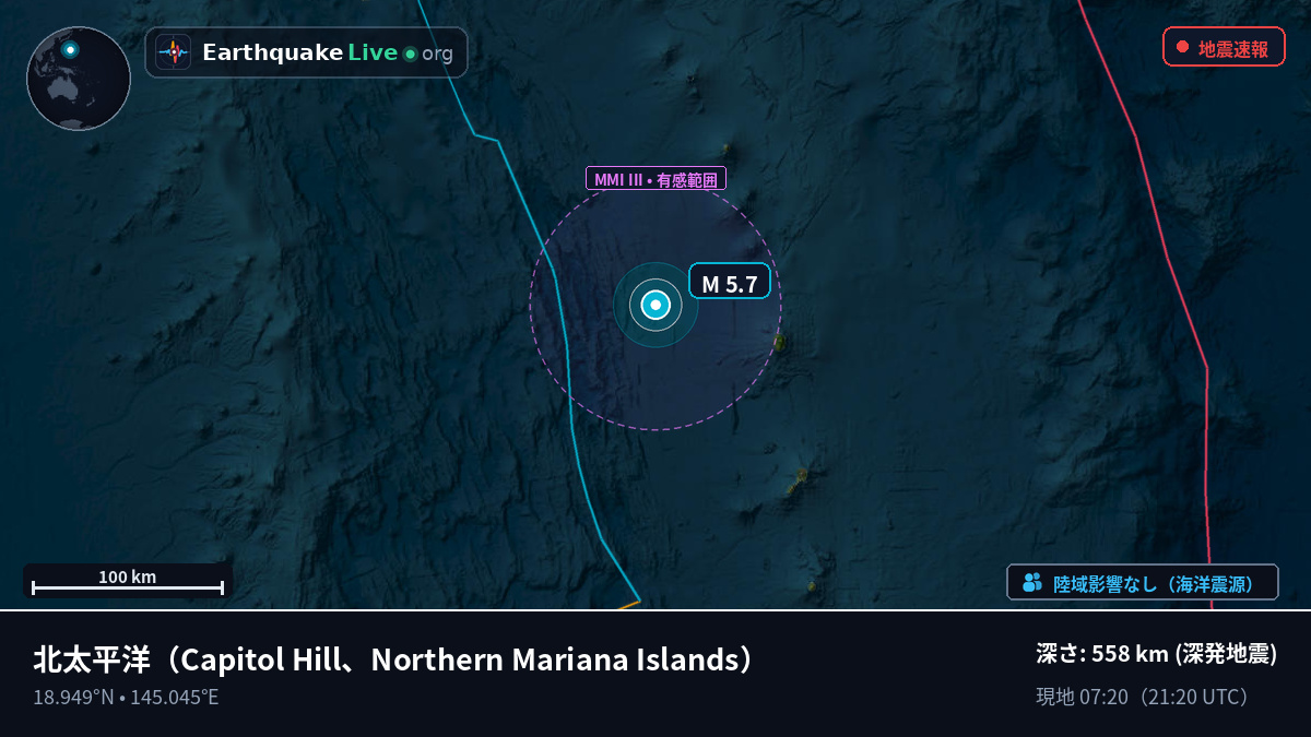 北太平洋 (Northern Mariana Islands)