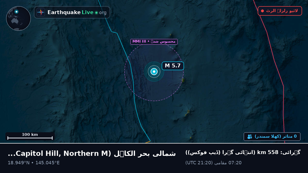 شمالی بحر الکاہل (Northern Mariana Islands)