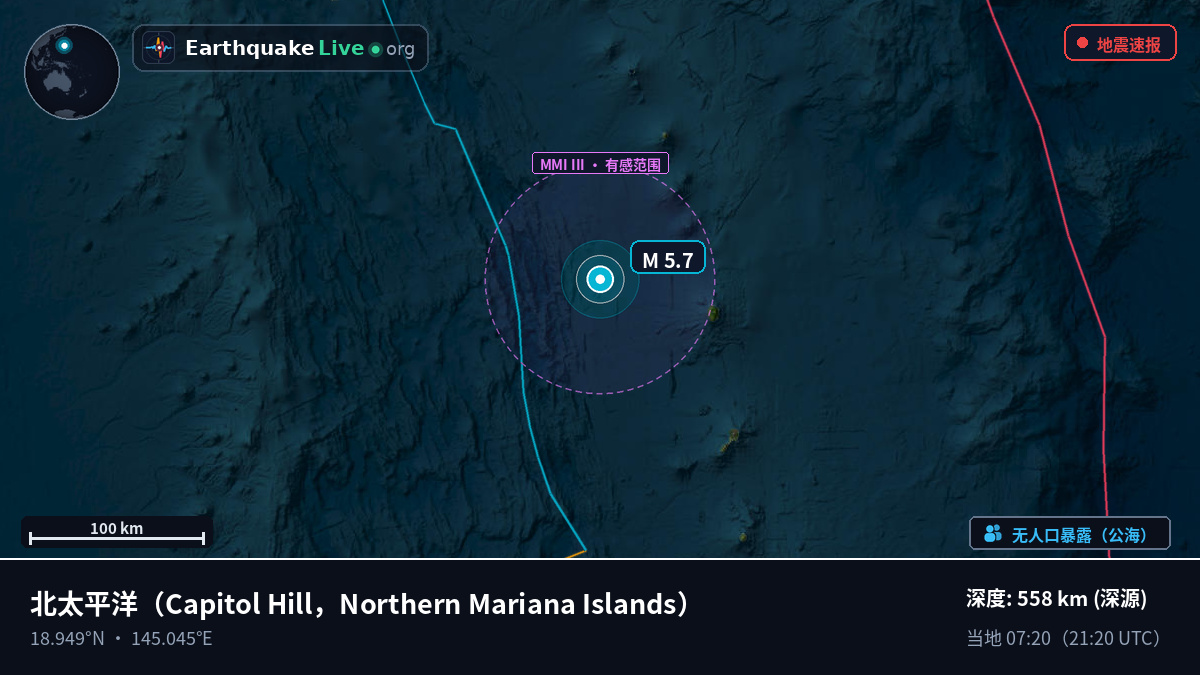 北太平洋 (Northern Mariana Islands)