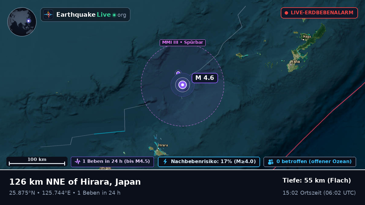 Philippinensee (Japan)