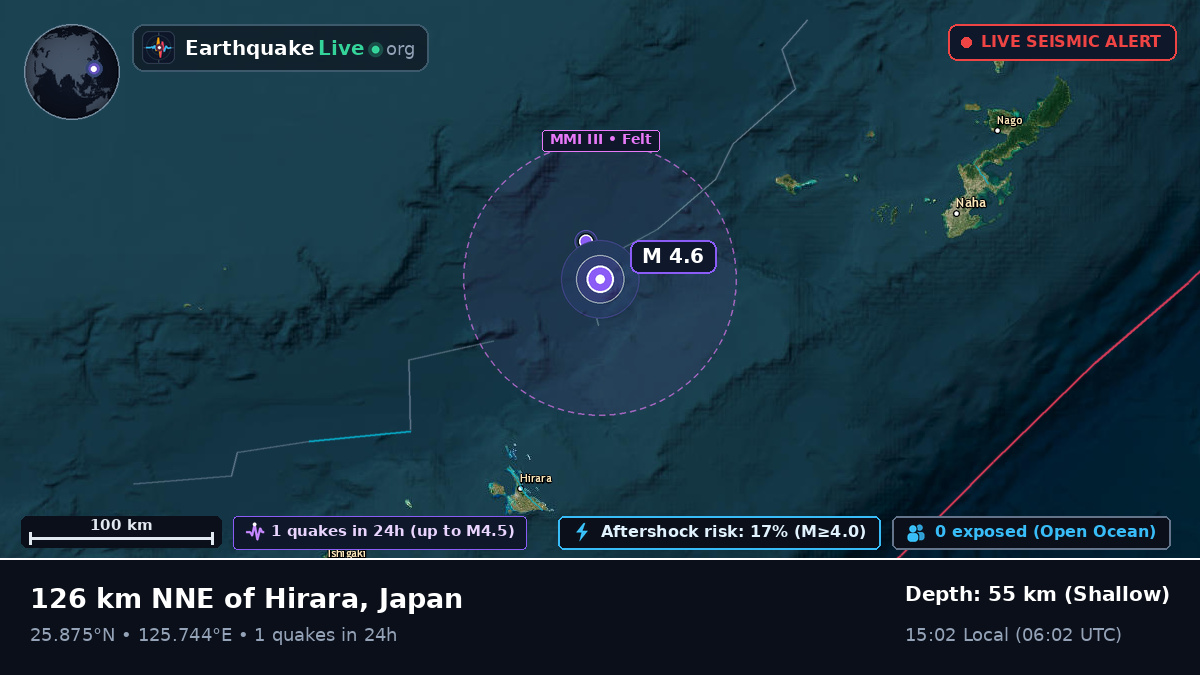 Philippine Sea (Japan)