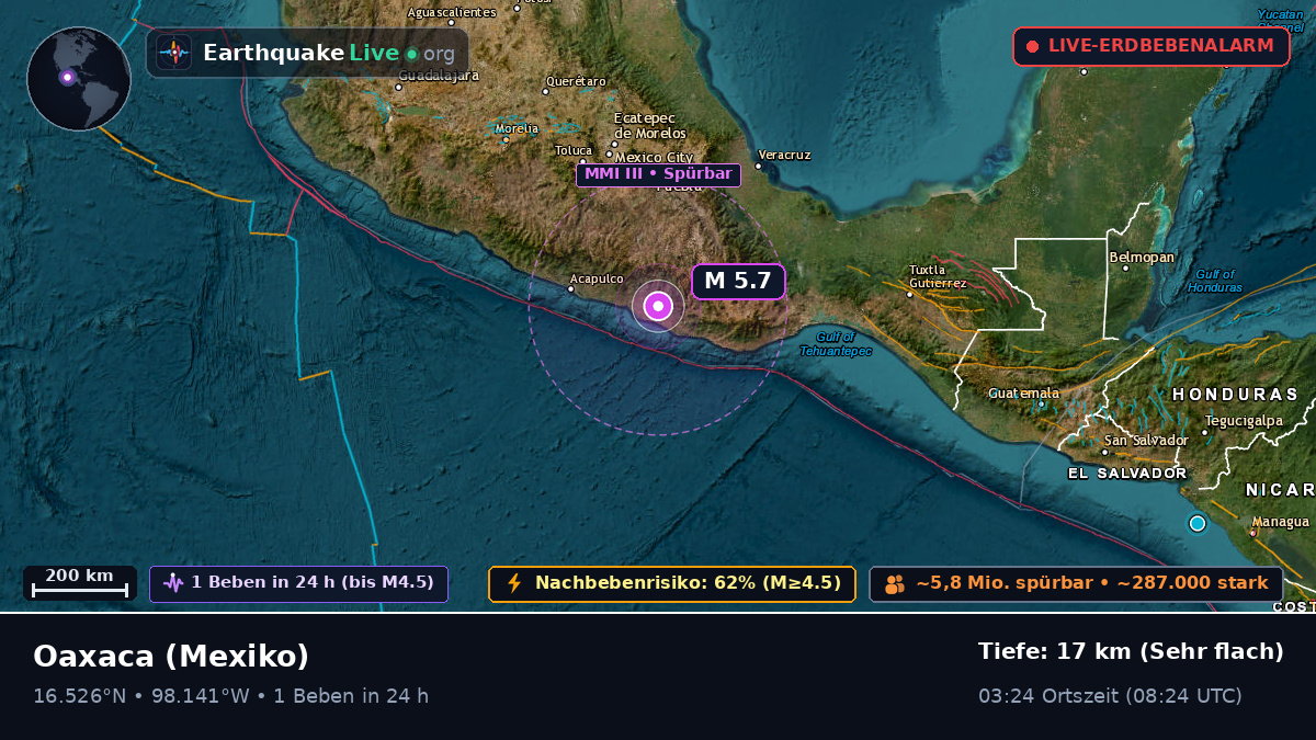Oaxaca, Mexiko