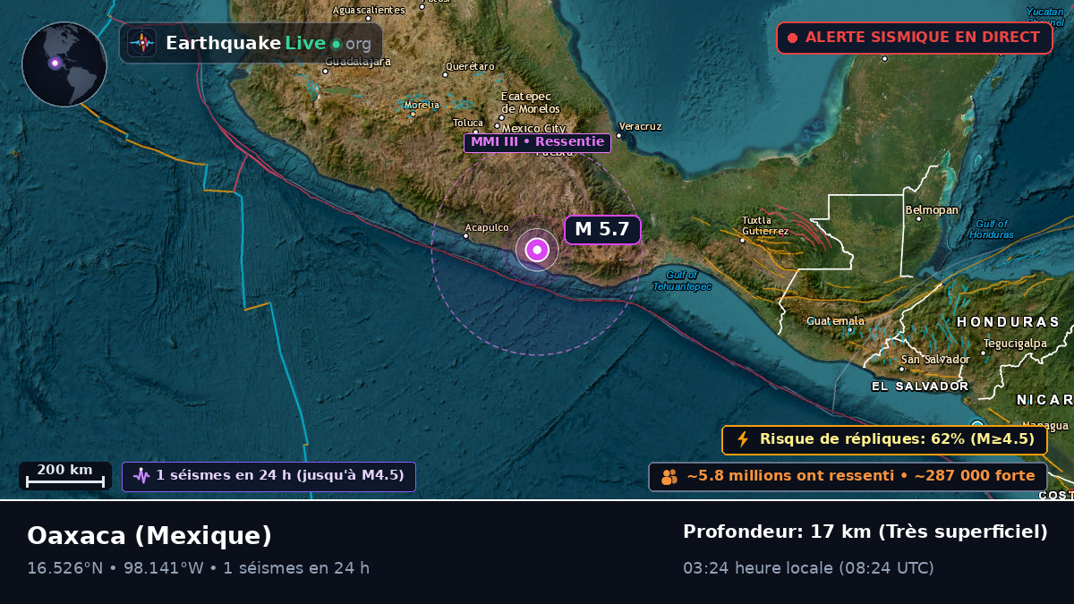 Oaxaca, Mexique