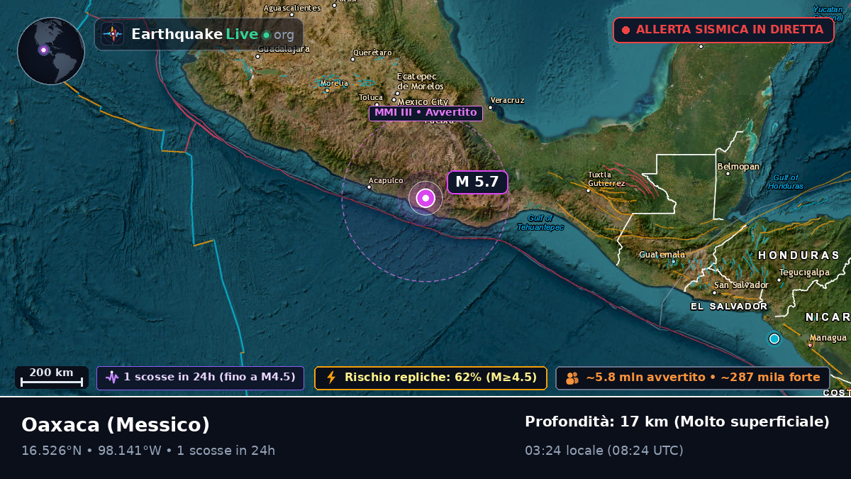 Oaxaca, Messico