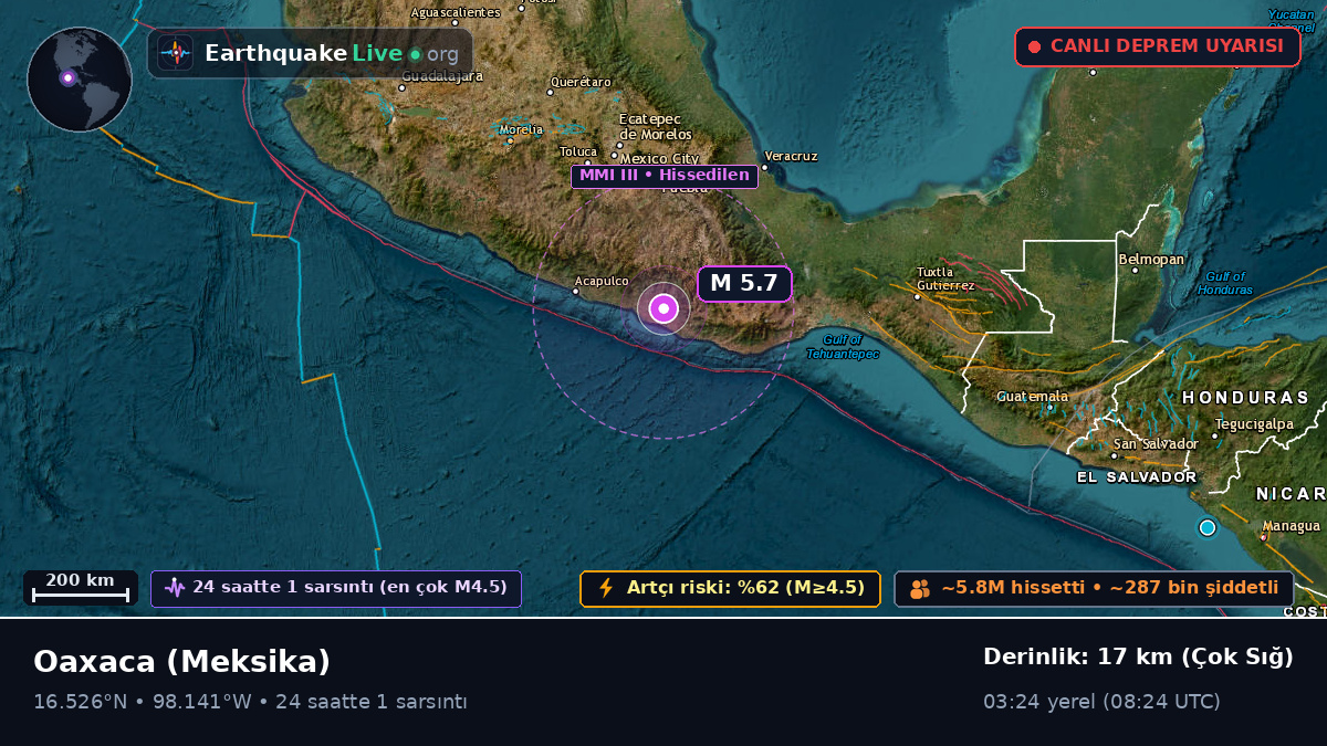 Oaxaca, Meksika