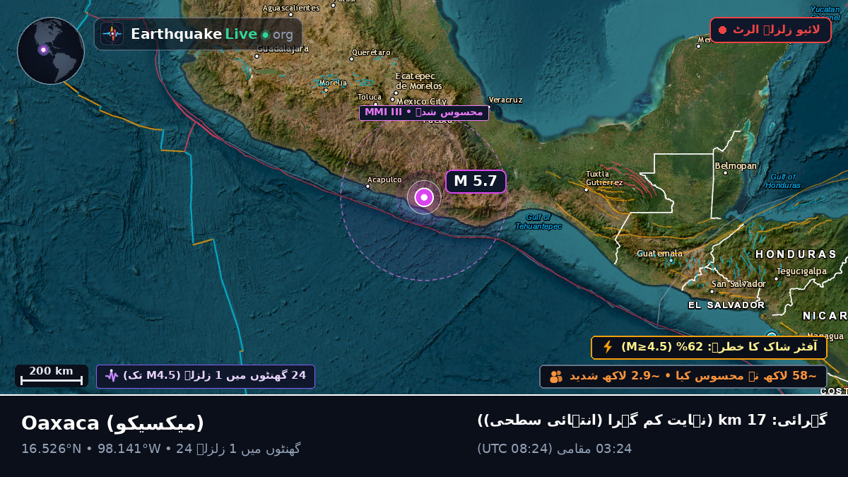 Oaxaca, میکسیکو