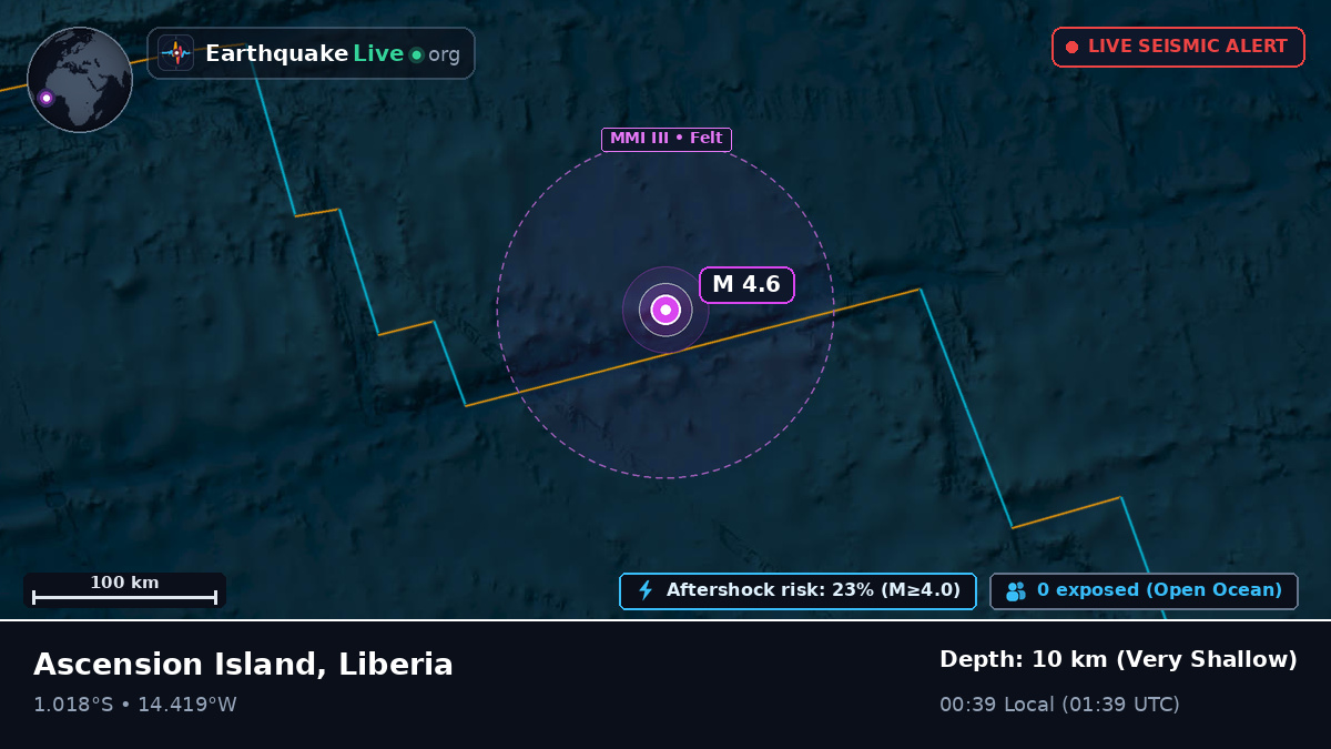 South Atlantic Ocean (Liberia)