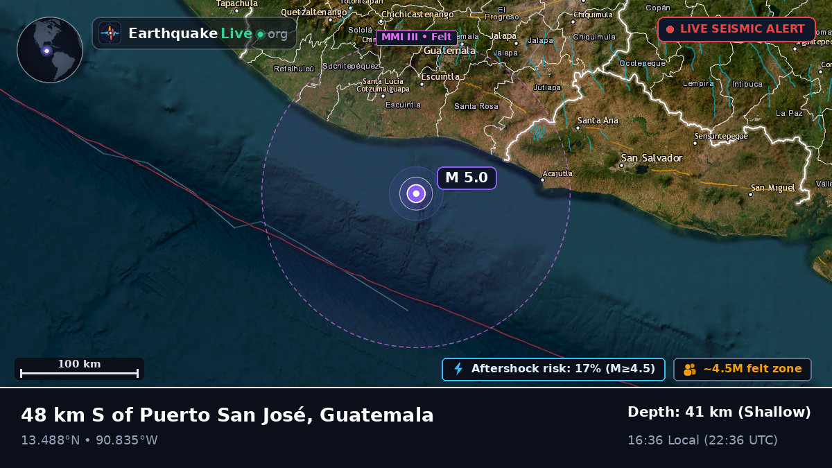 Off the coast of Escuintla, Guatemala