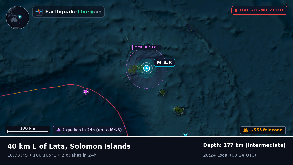 Lata, Temotu, Solomon Islands