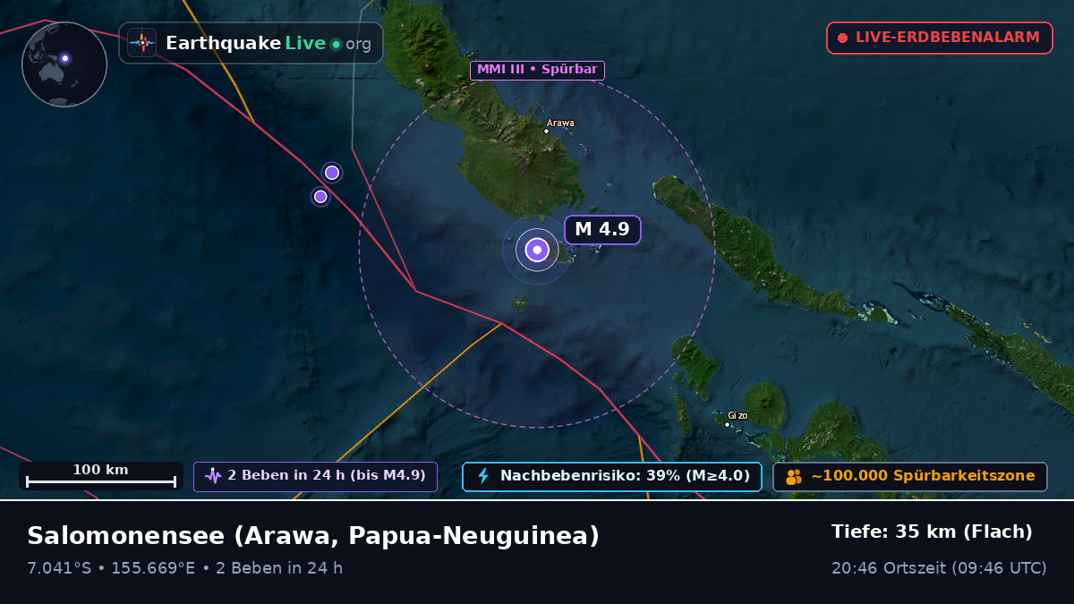 Salomonensee (Papua-Neuguinea)