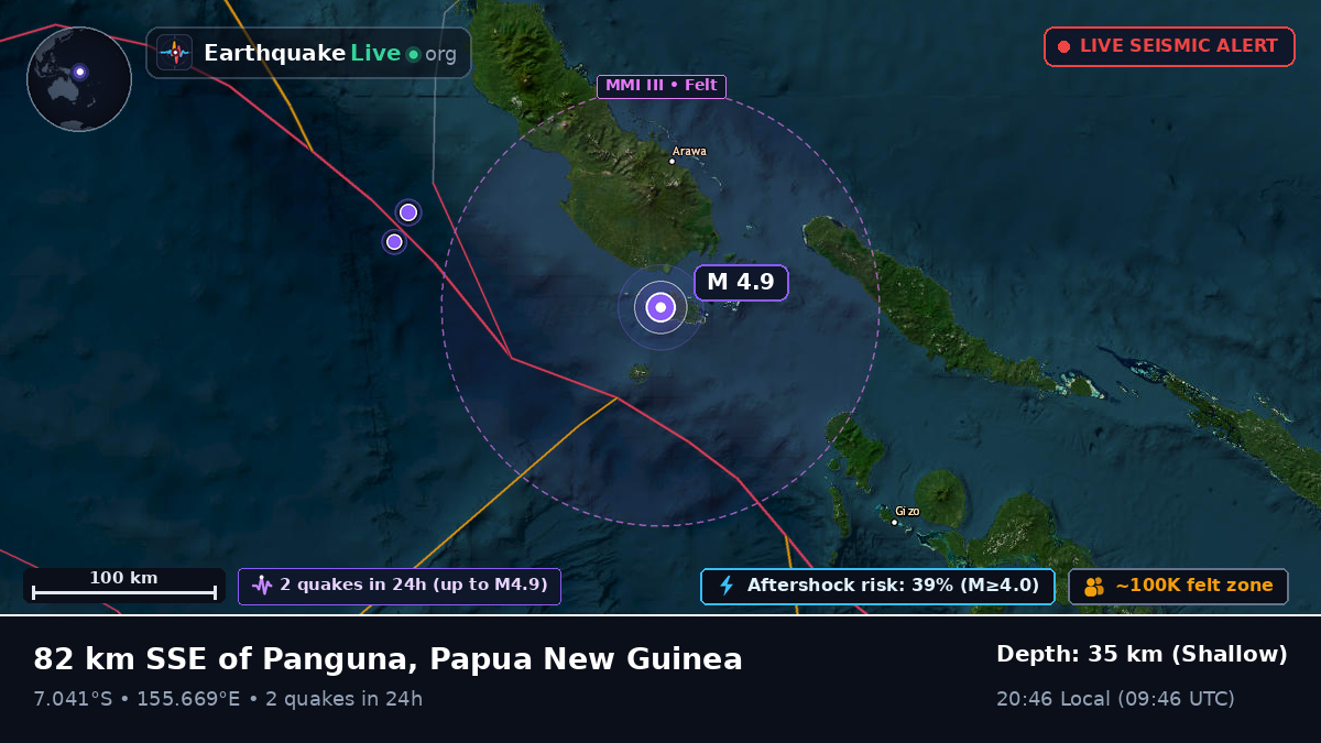 Solomon Sea (Papua New Guinea)