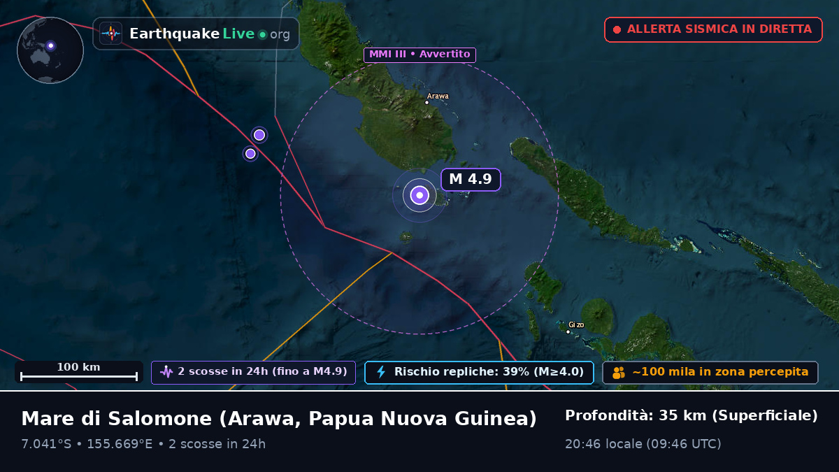 Mare di Salomone (Papua Nuova Guinea)