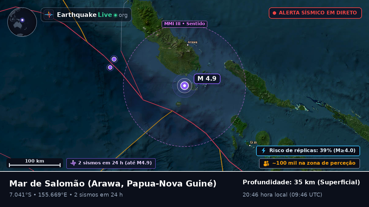 Mar de Salomão (Papua-Nova Guiné)