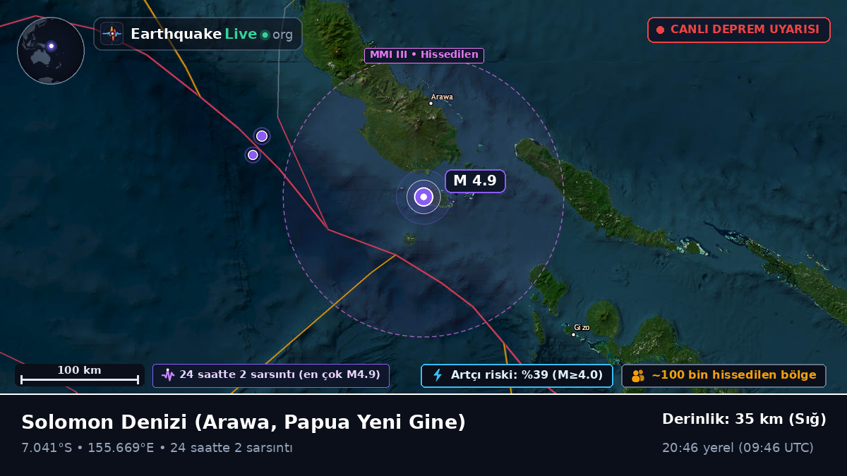 Solomon Denizi (Papua Yeni Gine)