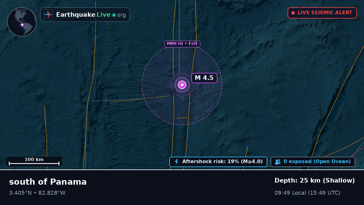 North Atlantic Ocean (Ecuador)
