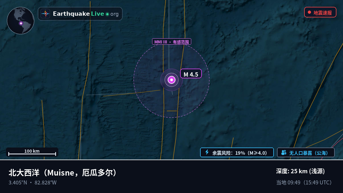 北大西洋 (厄瓜多尔)