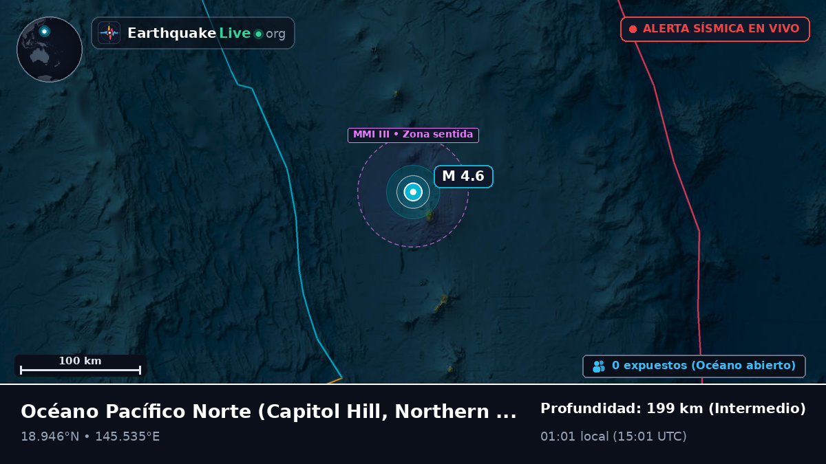 Océano Pacífico Norte (Northern Mariana Islands)