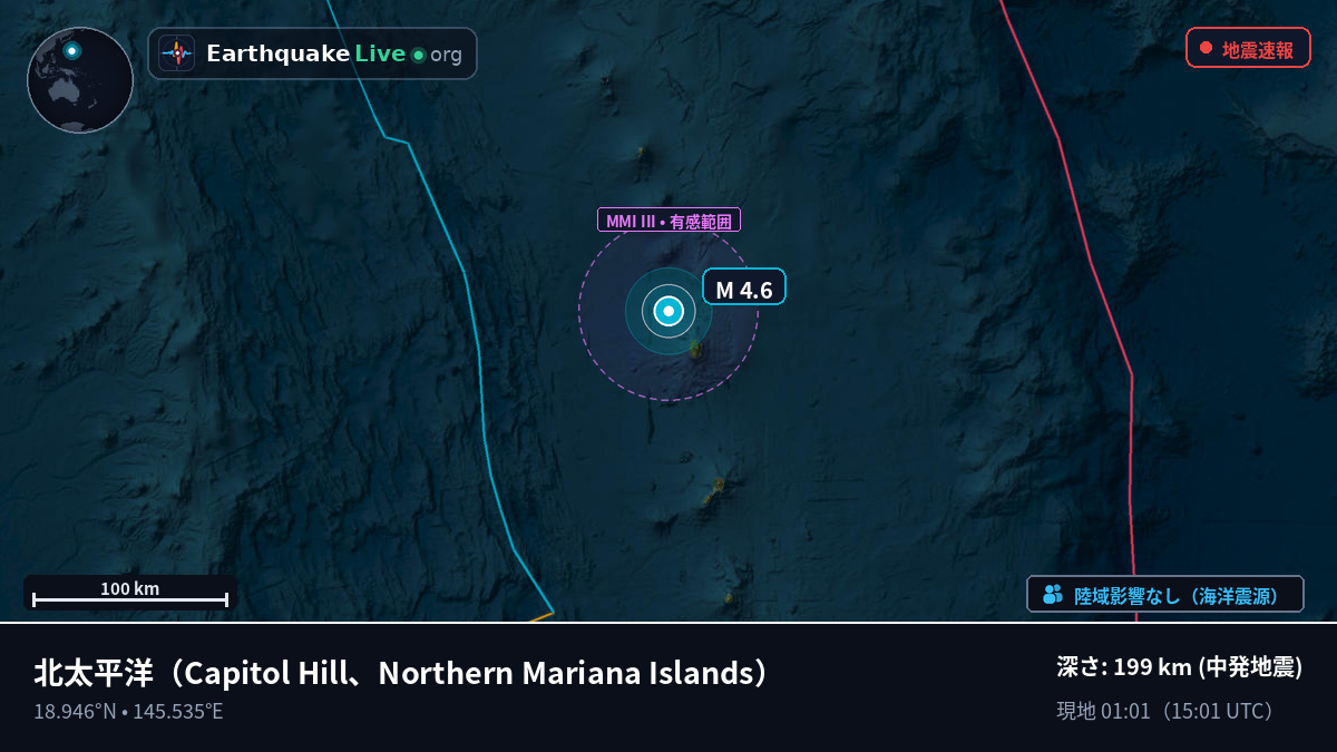 北太平洋 (Northern Mariana Islands)
