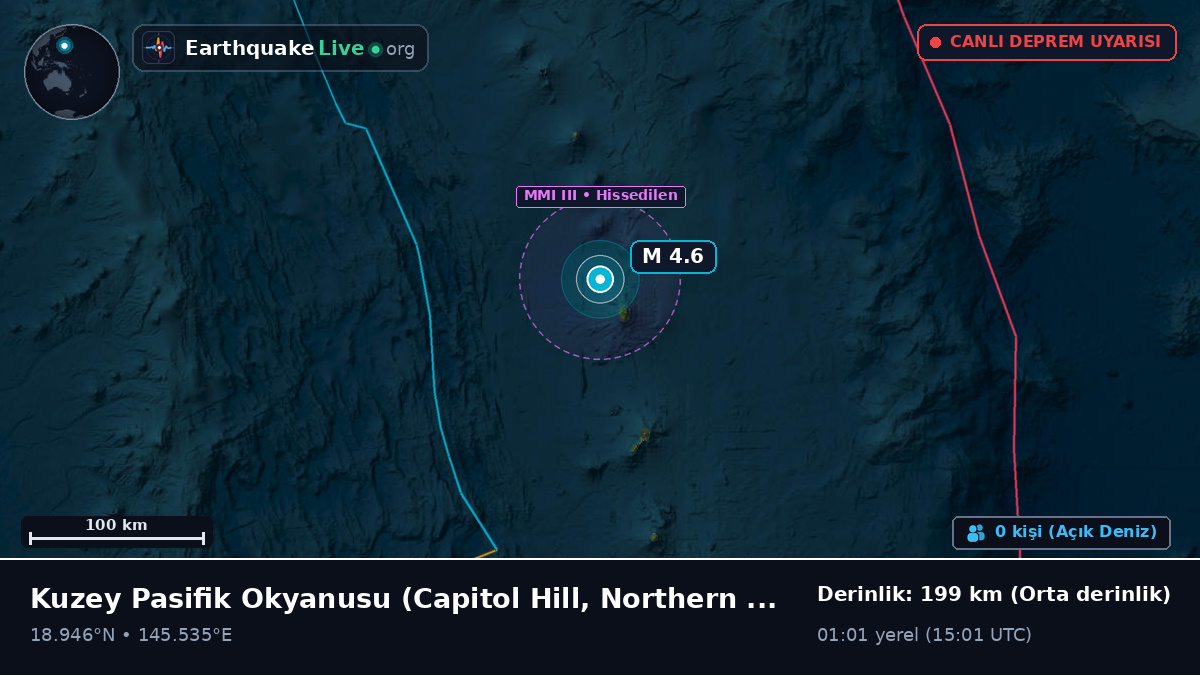 Kuzey Pasifik Okyanusu (Northern Mariana Islands)