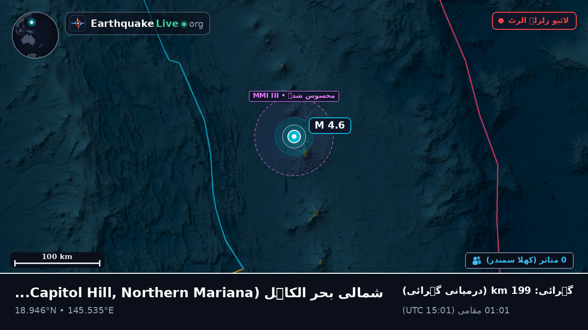 شمالی بحر الکاہل (Northern Mariana Islands)