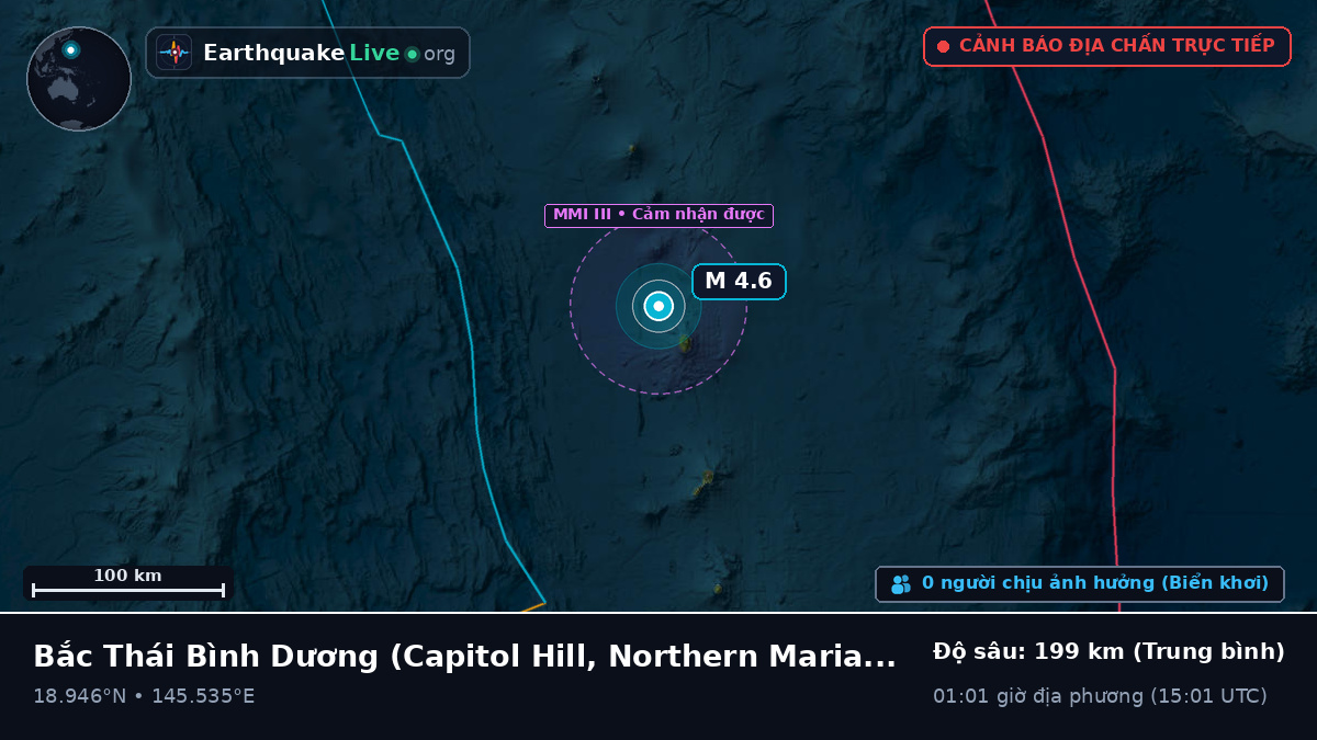 Bắc Thái Bình Dương (Northern Mariana Islands)
