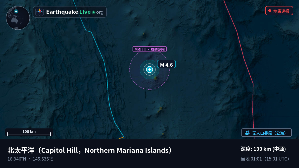 北太平洋 (Northern Mariana Islands)