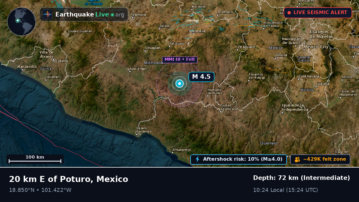 Michoacán, Mexico