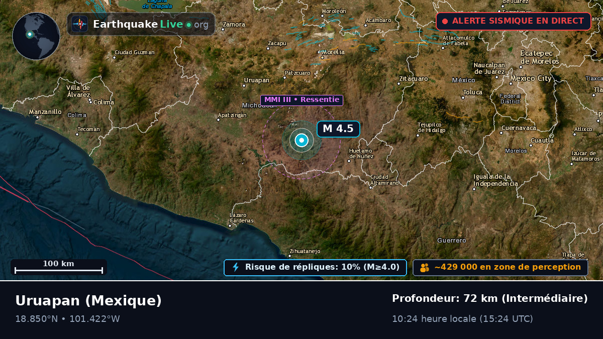 Michoacán, Mexique