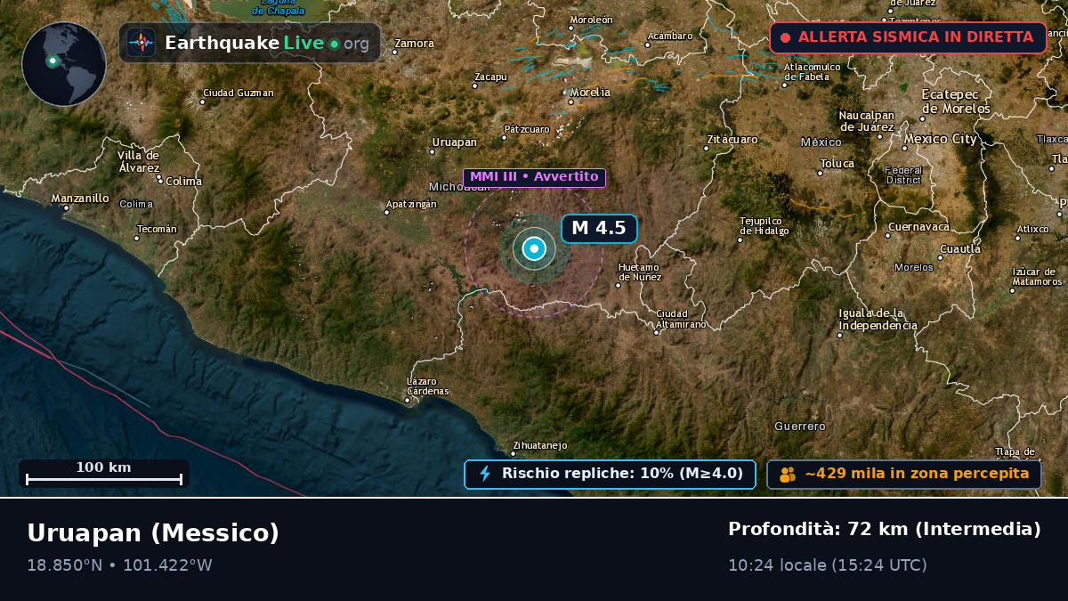 Michoacán, Messico