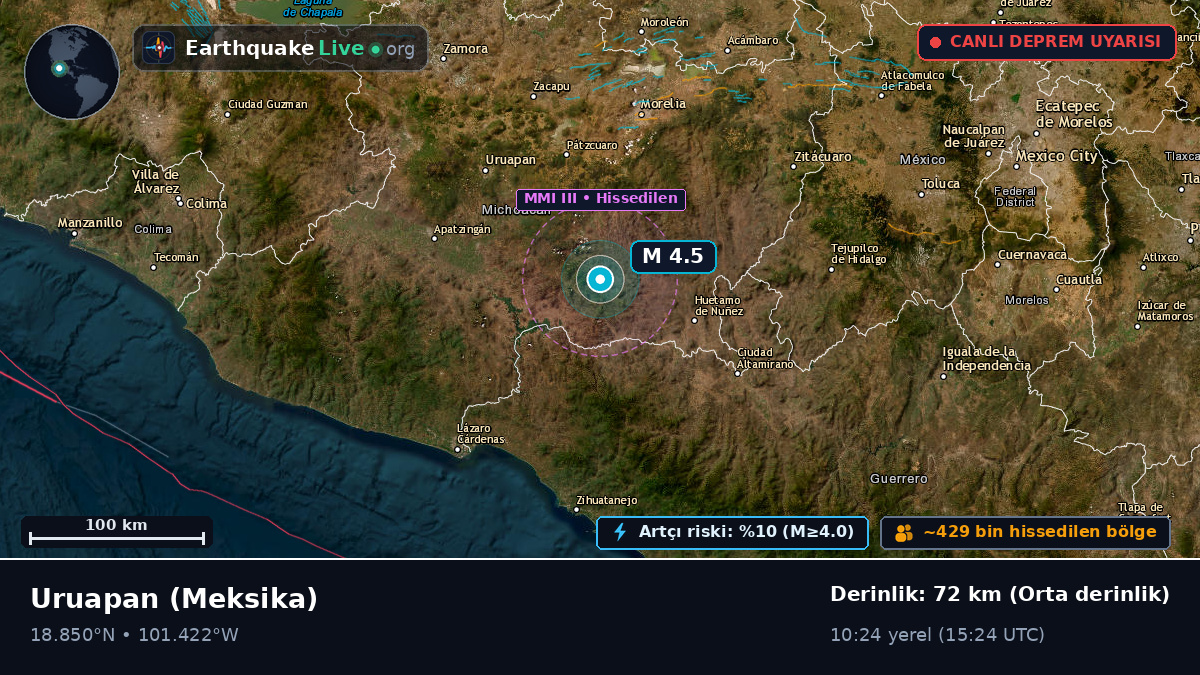 Michoacán, Meksika