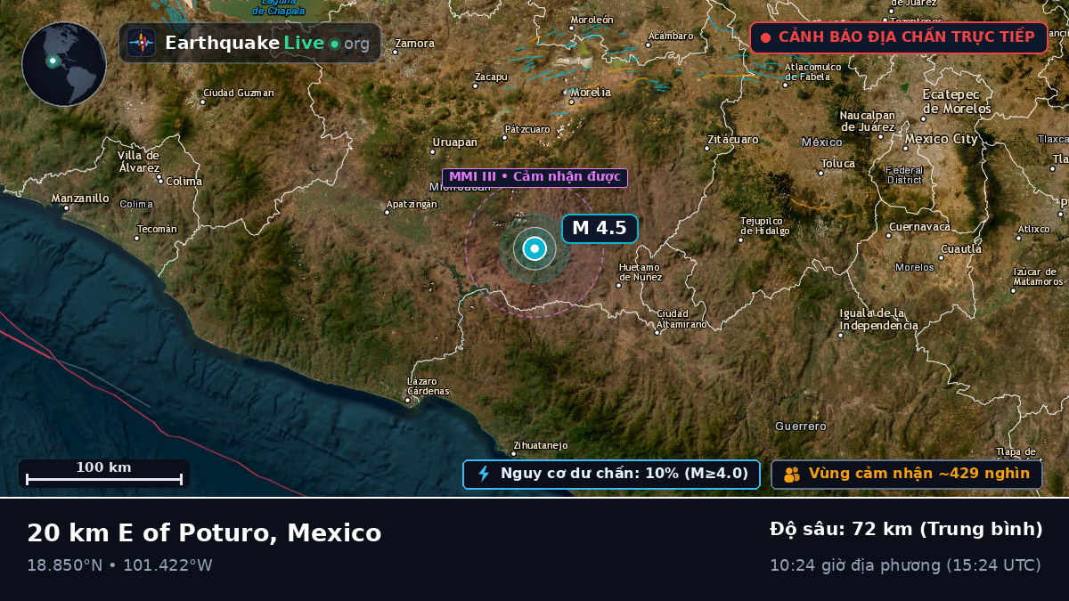 Michoacán, Mexico
