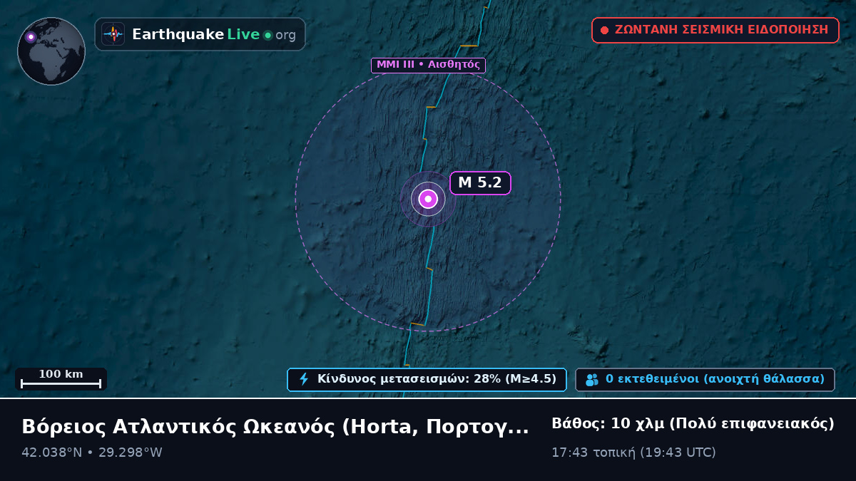 Βόρειος Ατλαντικός Ωκεανός (Πορτογαλία)