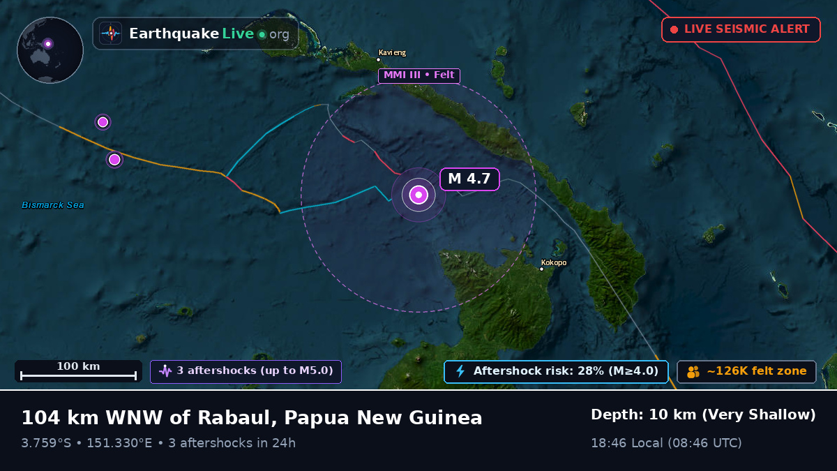 Off the coast of Rabaul, Papua New Guinea