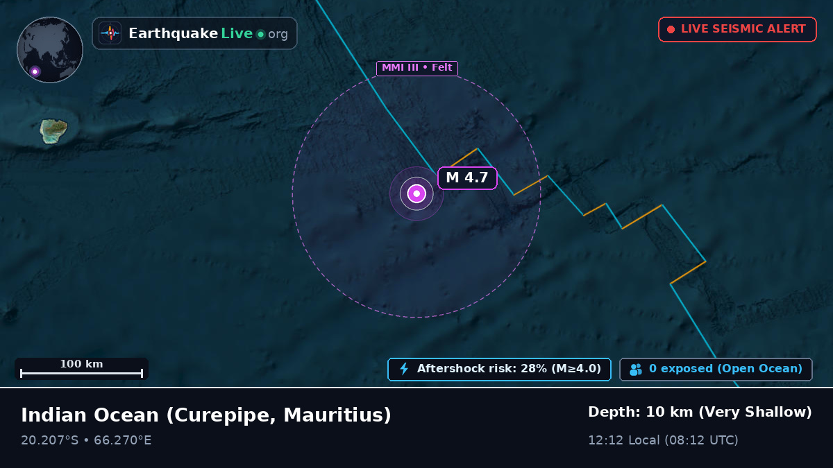 Indian Ocean (Mauritius)