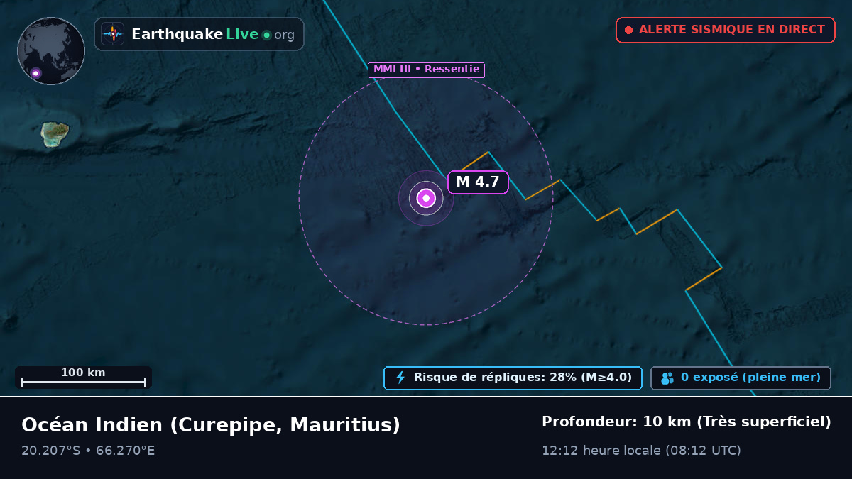 Océan Indien (Mauritius)