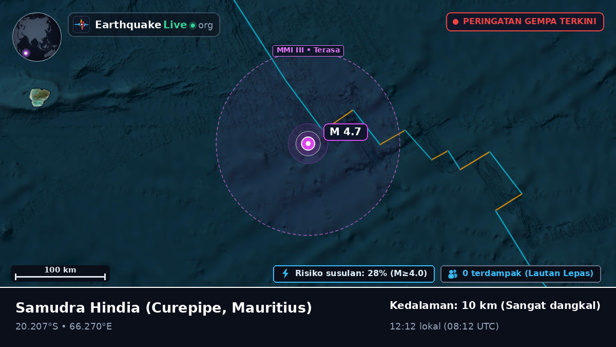 Samudra Hindia (Mauritius)