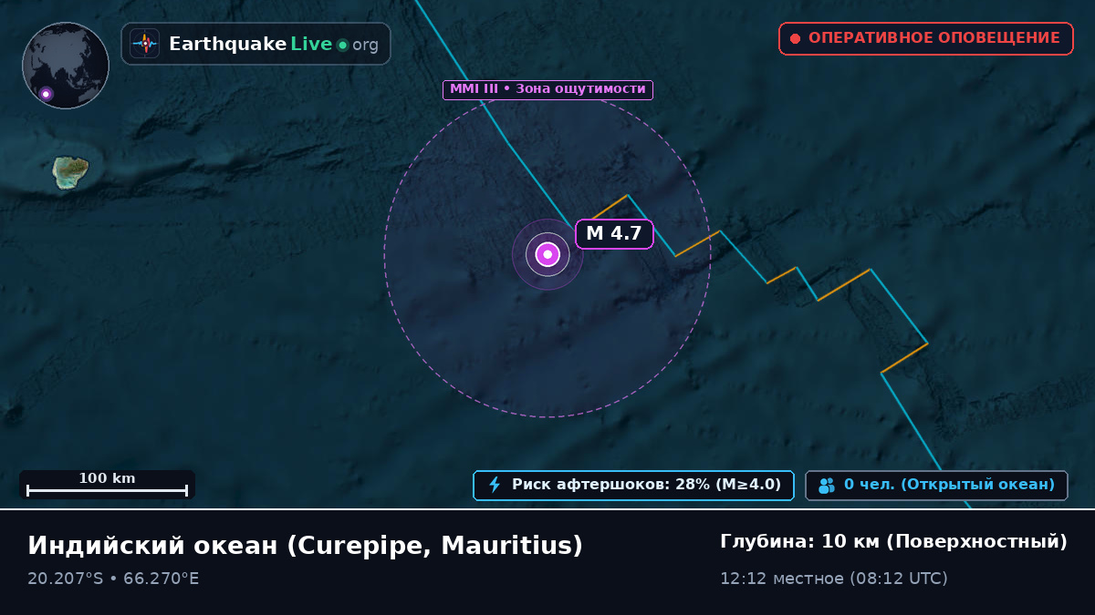 Индийский океан (Mauritius)