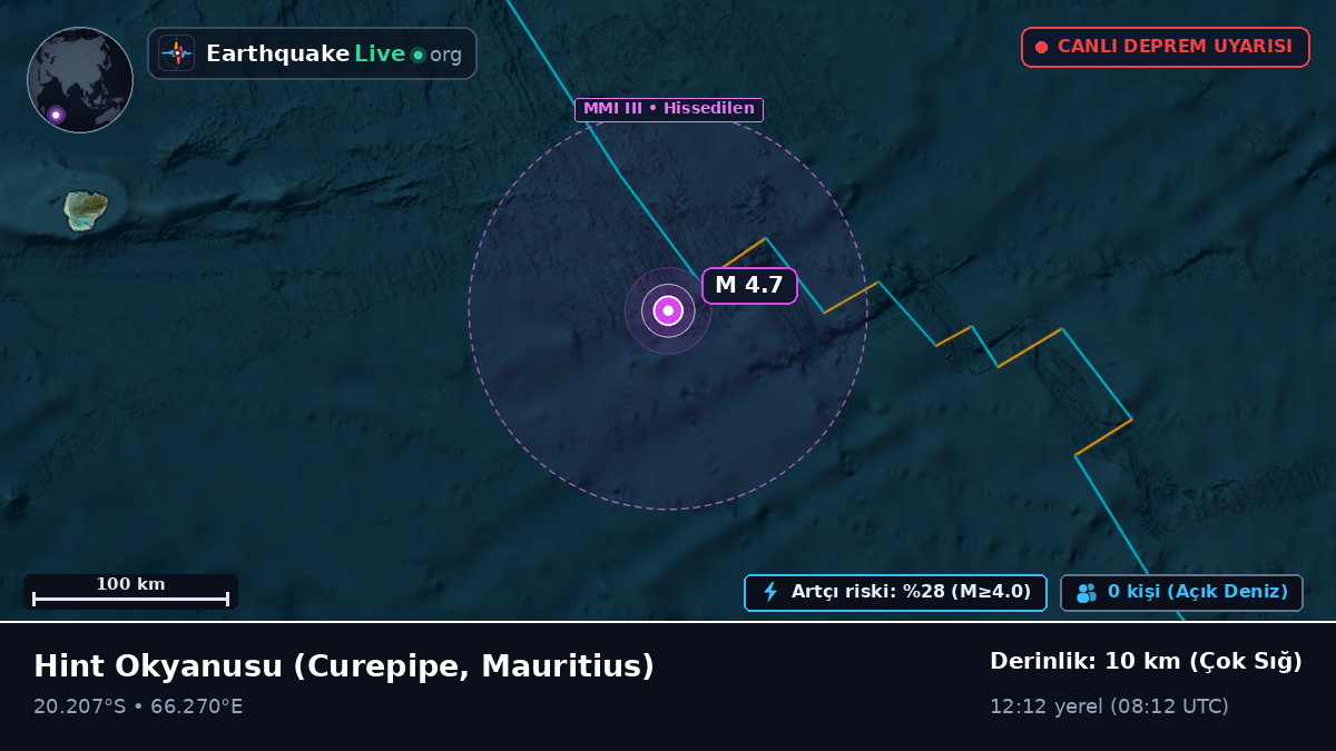 Hint Okyanusu (Mauritius)