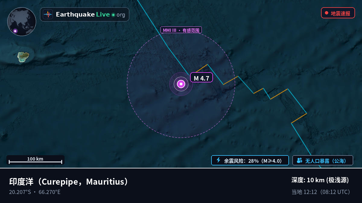 印度洋 (Mauritius)