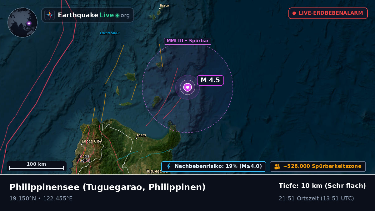 Philippinensee (Philippinen)