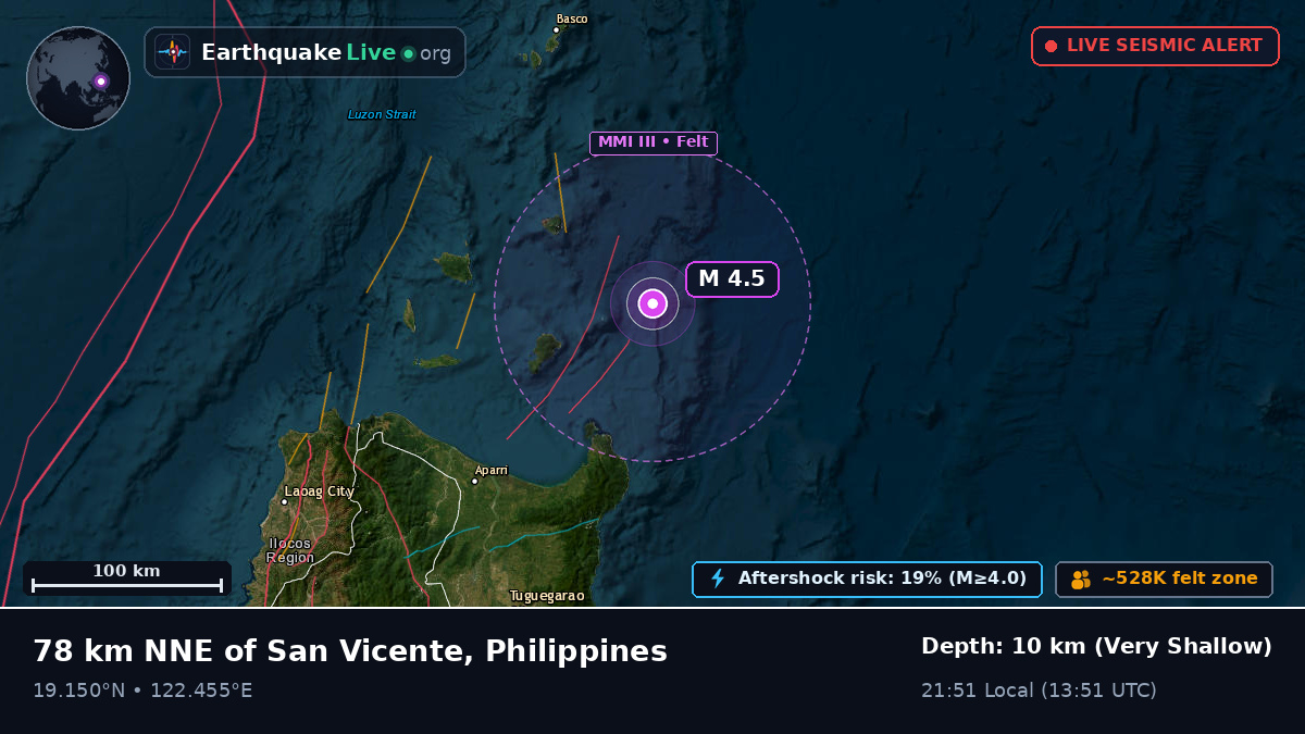 Philippine Sea (Philippines)