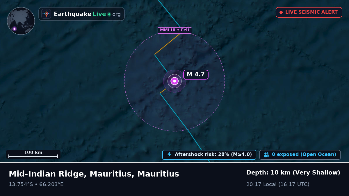Indian Ocean (Mauritius)