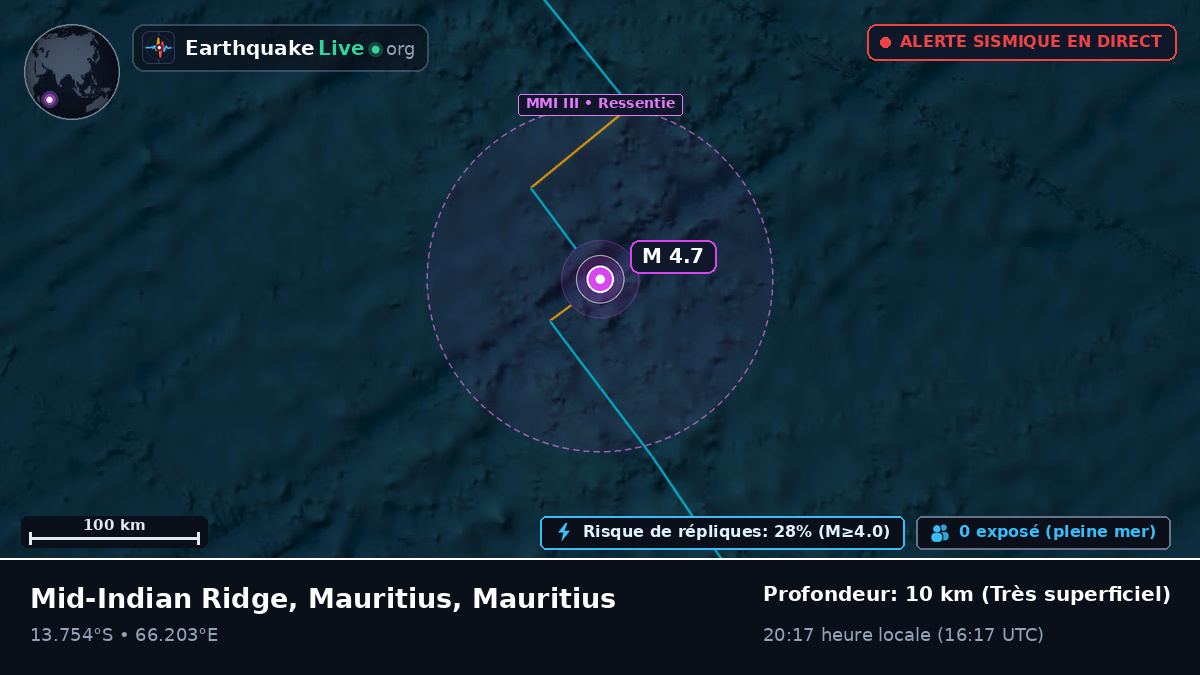 Océan Indien (Mauritius)