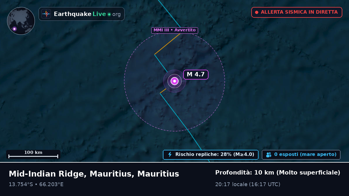 Oceano Indiano (Mauritius)