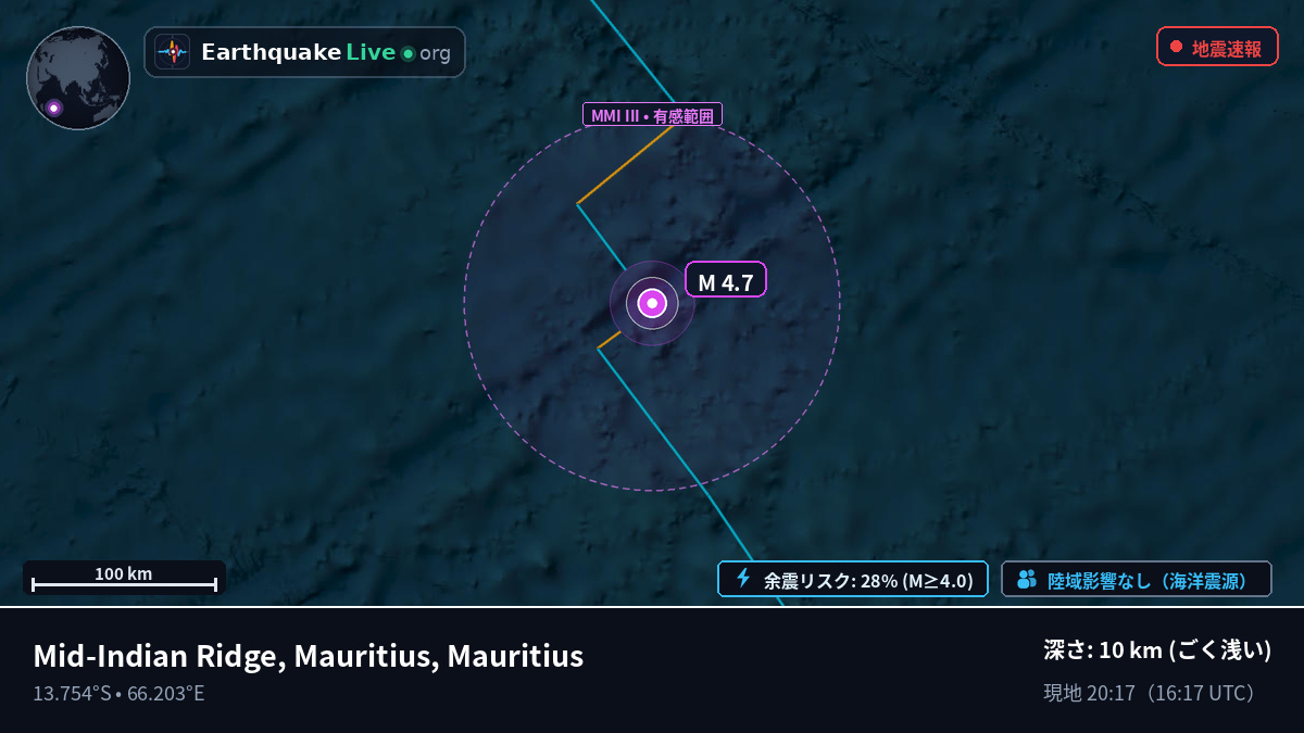 インド洋 (Mauritius)