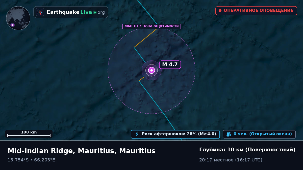 Индийский океан (Mauritius)