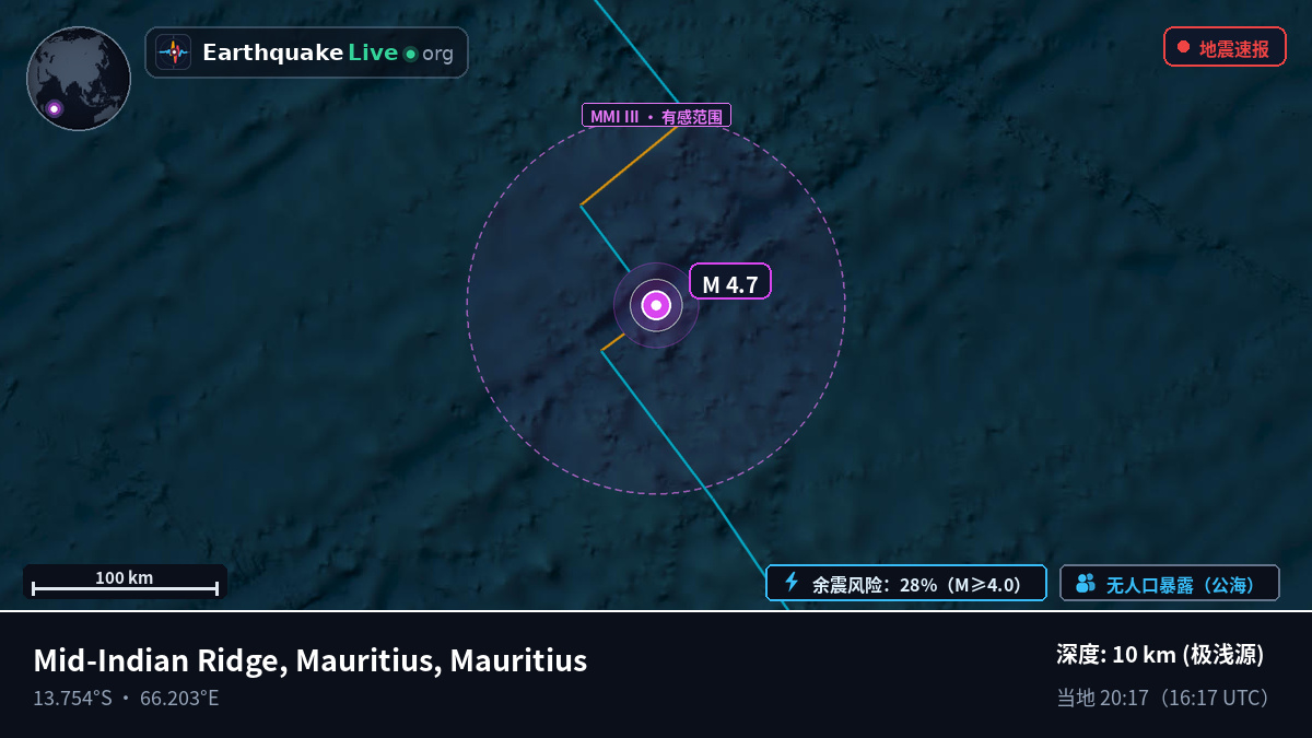 印度洋 (Mauritius)