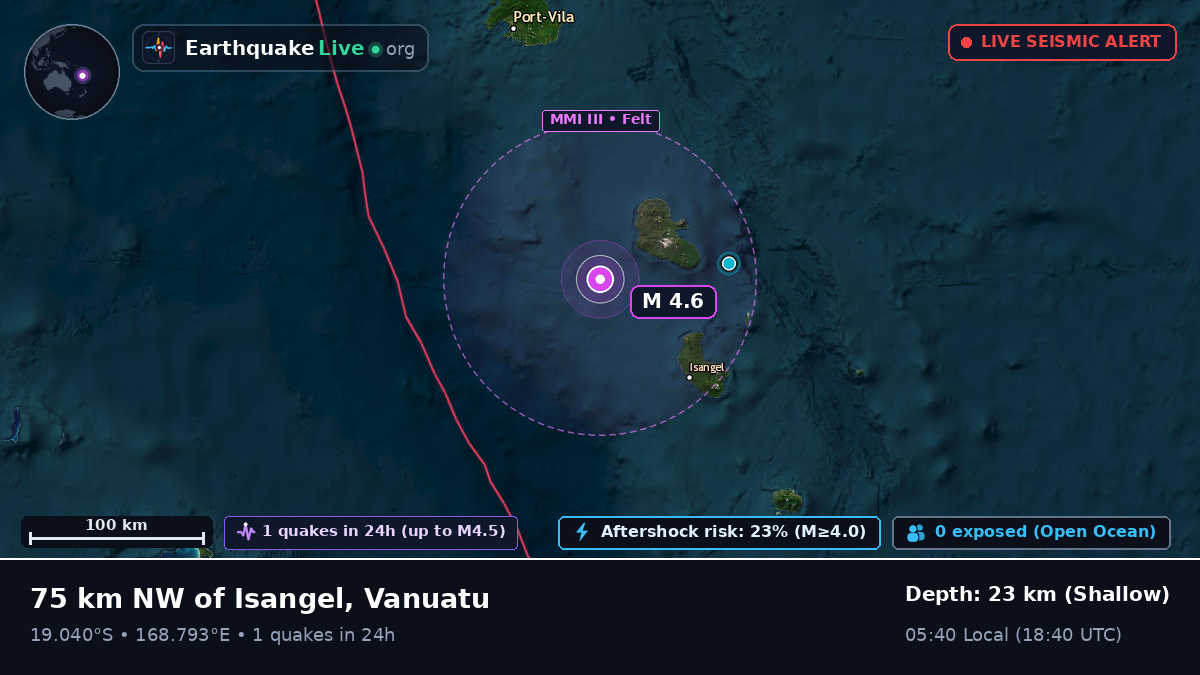 Off the coast of Port Vila, Vanuatu