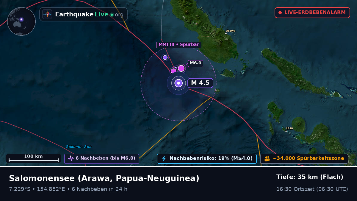 Salomonensee (Papua-Neuguinea)