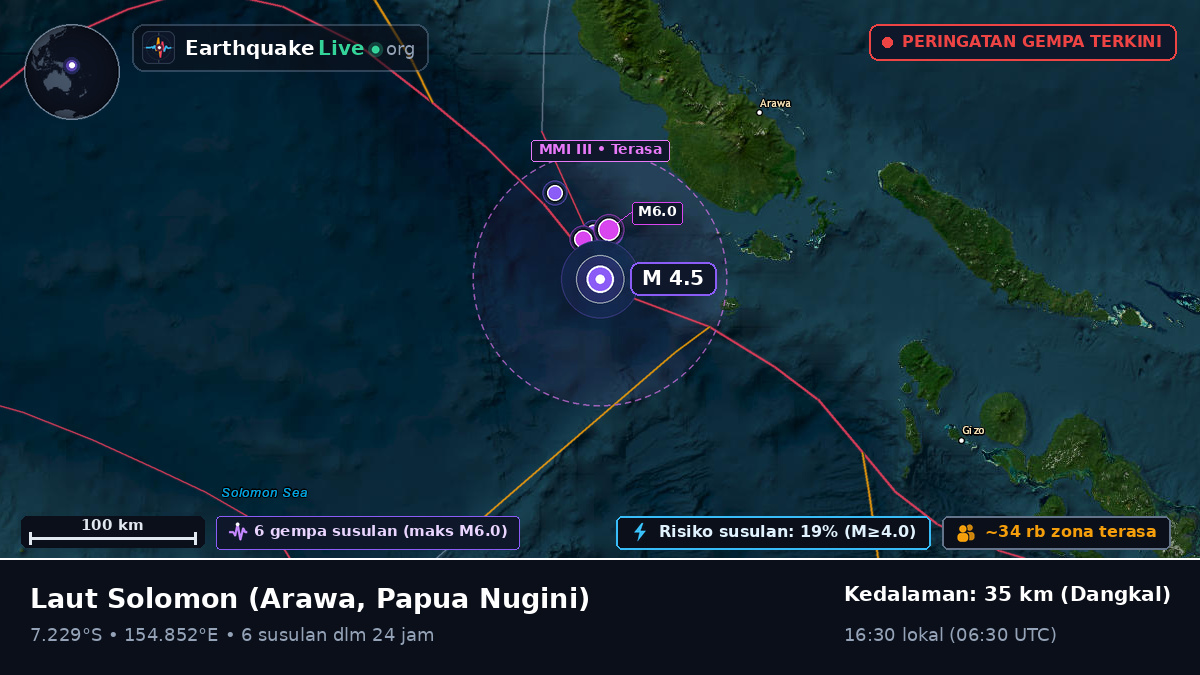 Laut Solomon (Papua Nugini)